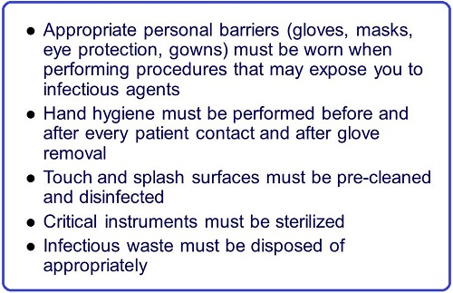 List of the five standard precautions