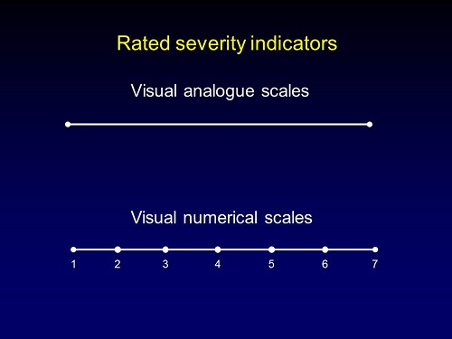 Two examples of severity indicators. visual analog scale and visual numerical scale