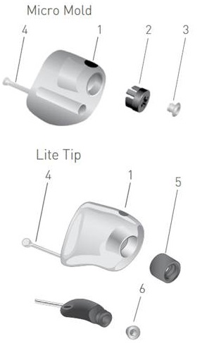 Micro Mold and Lite Tip features
