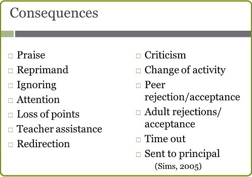 Common behavioral consequences