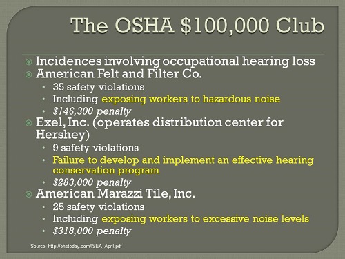 Examples of OSHA penalties and fines for safety violations