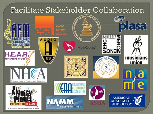 Examples of professional organizations in the hearing and music industries