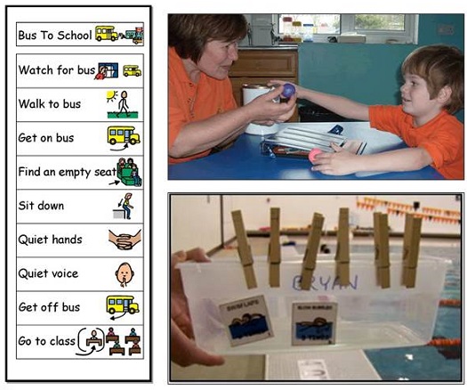 Examples of pre-activity interventions including mini schedules and task organizers