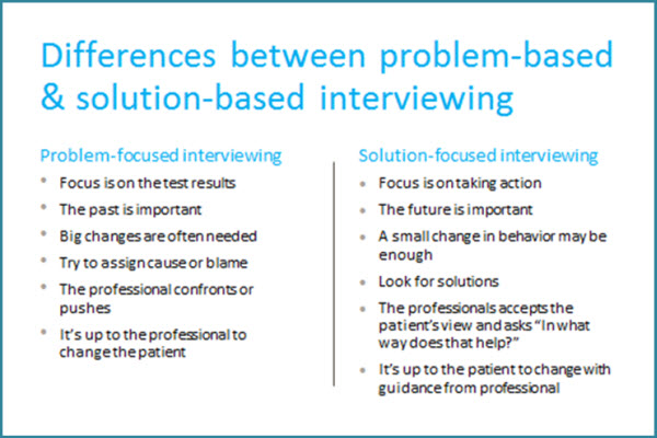 difference between solution focused therapy and problem solving therapy