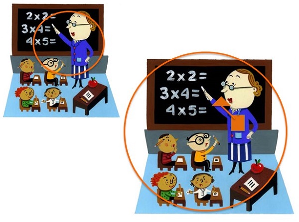 The Listening Bubble in the classroom for a teacher without FM system and teacher with FM system