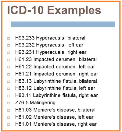 ICD-10 codes for hyperacusis, impacted cerumen, and others