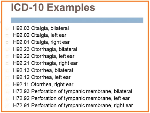 ICD-10 codes for otalgia, otorrhagia, otorrhea, and perforation of the eardrum