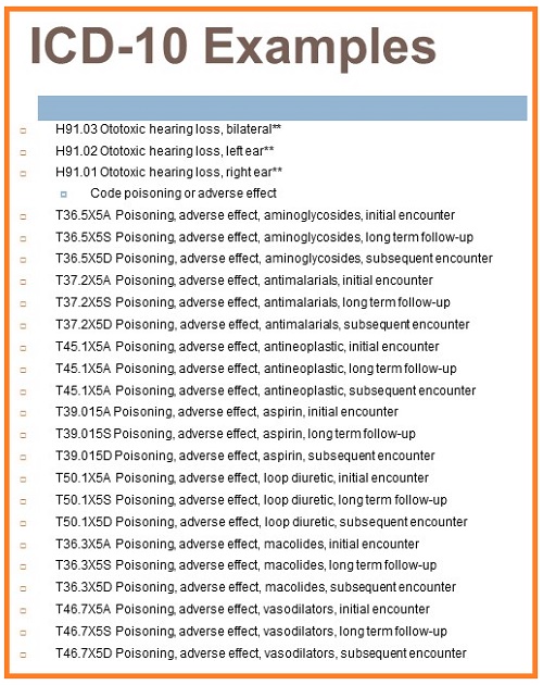 commonly-used-icd-10-codes-medical-necessity-effective-october