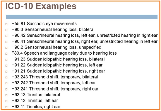 ICD-10 codes for sensorineural hearing loss and sensorineural hearing loss