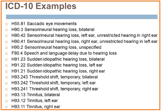 icd 10 code for auditory hallucinations