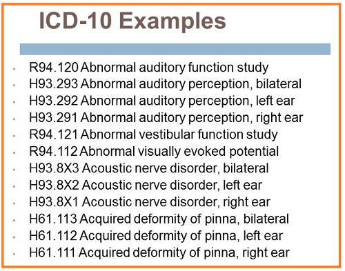 ICD-10 Examples
