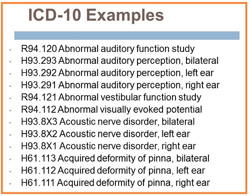 hair loss icd 10 dx code