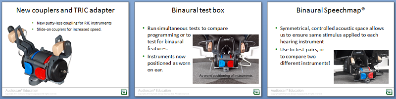 Test box with stabilizer and binaural coupler