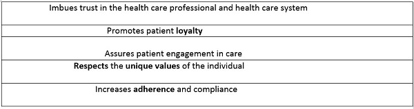 Health literacy and patient centered care