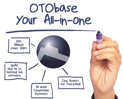 OTObase ad