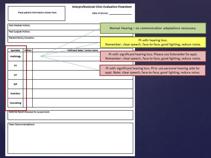 Trauma Clinic evaluation flowsheet