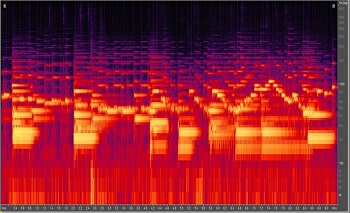 Spectrograms of a piano