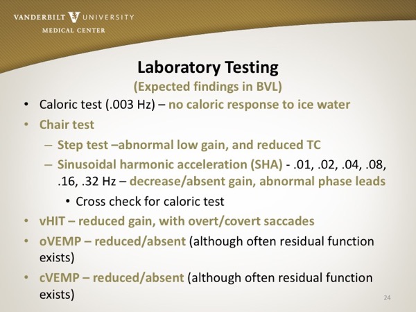 Laboratory testing. expected findings in bilateral vestibular failure