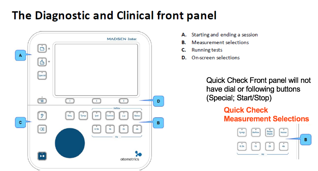 Close up of Diagnostic and Clinical front panel compared to Quick Check measurement selections
