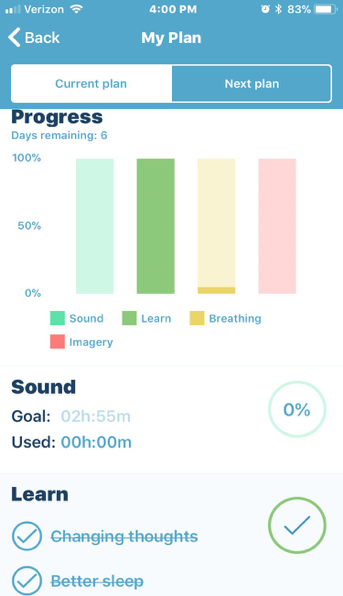 Customized plan and tracking progress