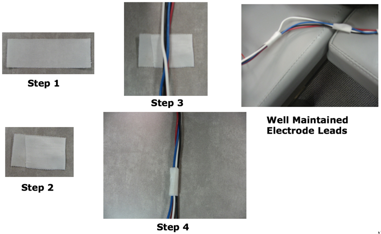 quick step-by-step of how you make a sleeve for the electrodes
