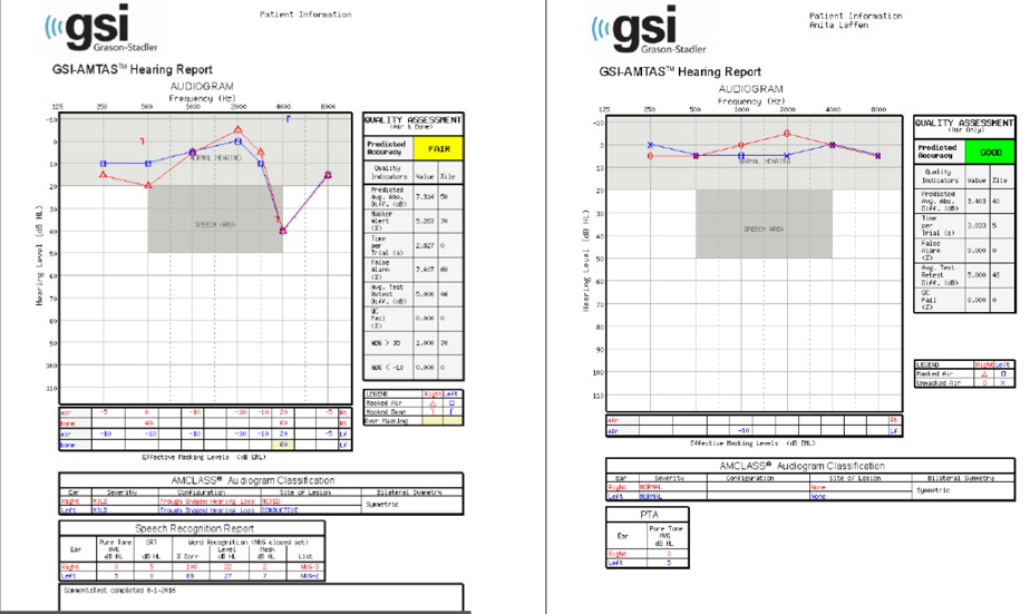 AMTAS full evaluation report