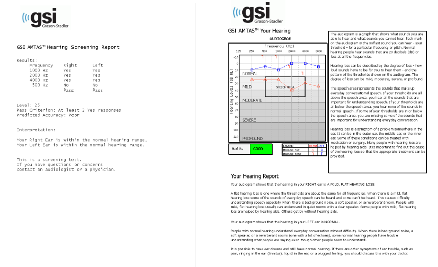 AMTAS screening reports