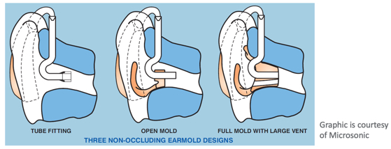 Silicone Earmold Materials