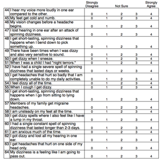 dizziness handicap inventory short form questionnaire