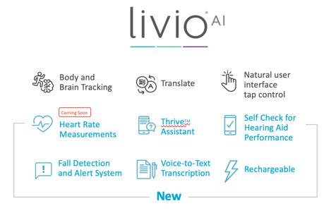 New features of Livio AI