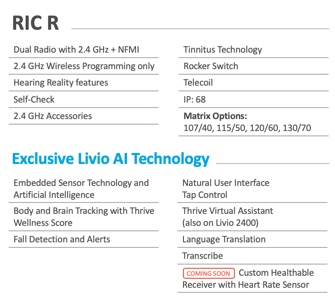 Overview of RIC R features and Livio AI technology