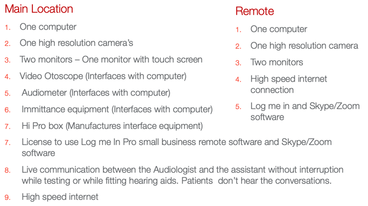 Screenshot of video showing equipment configurations