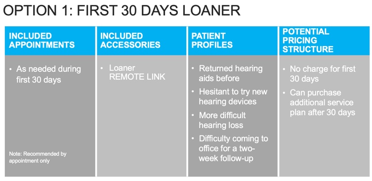 Loaner Program option