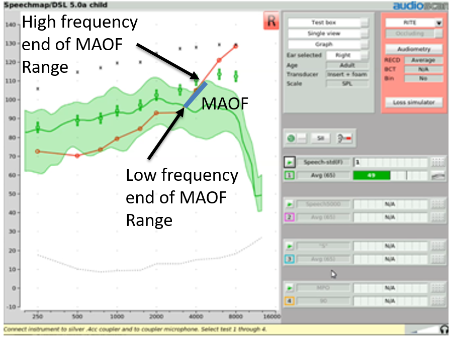 MAOF range