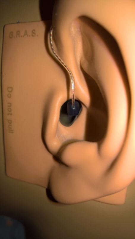 Anthropometric pinnae of the KEMAR and the coupling of a hearing aid with power domes attached to the external receivers