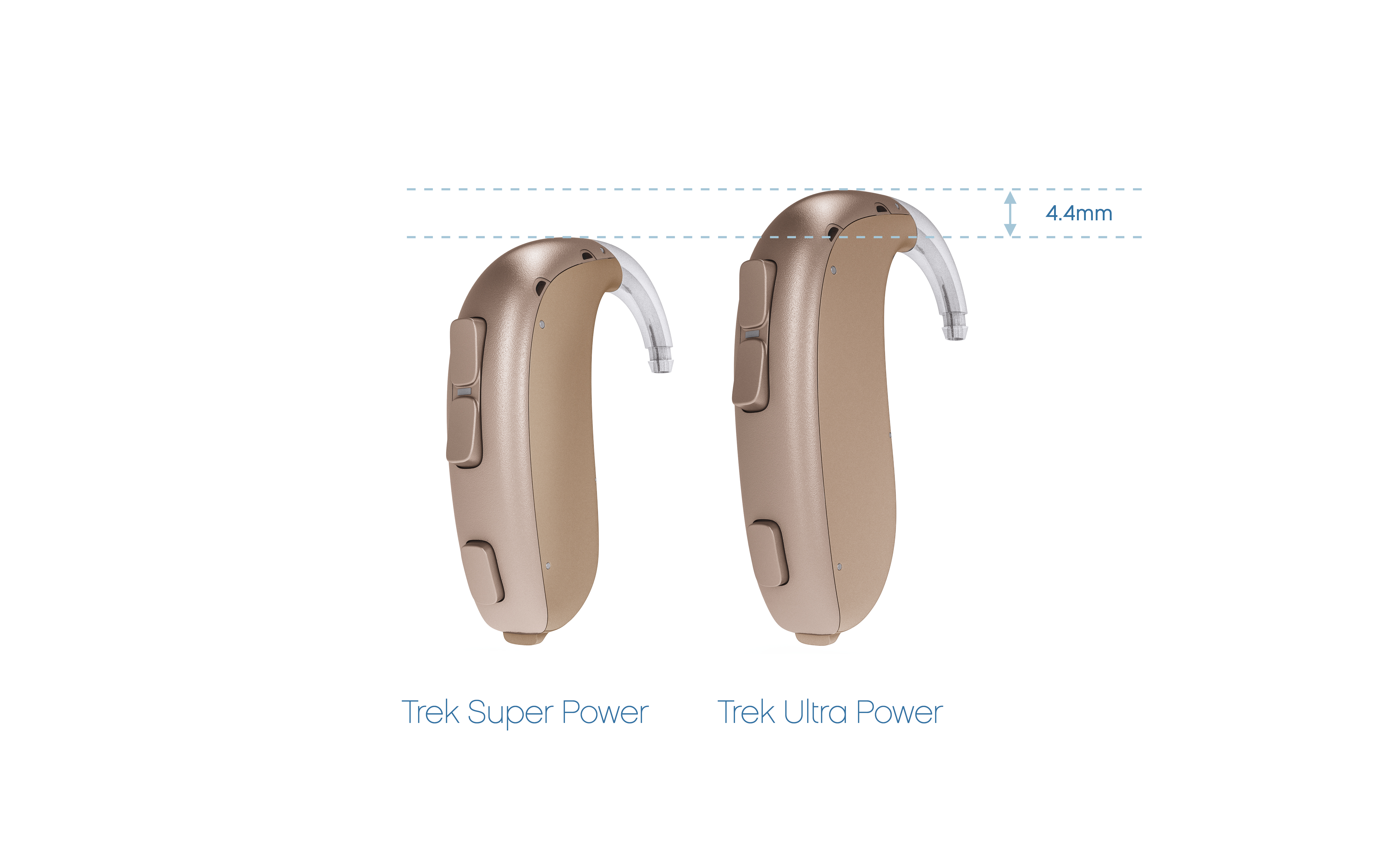 Trek super power and ultra power size comparison