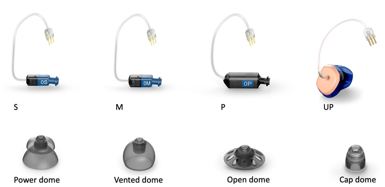 Receivers and domes