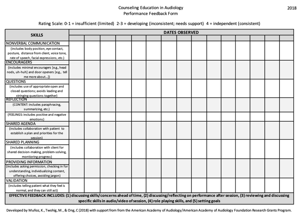 Essentials of Supervision: Providing Behavior-Based Feedback (Virtual  Classroom)