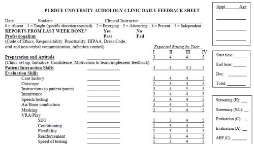 Purdue daily feedback sheet sample