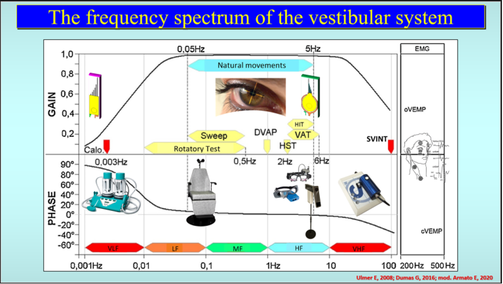 GTMAT Reduces Audible Resonance - The Bell and Cymbal Tests