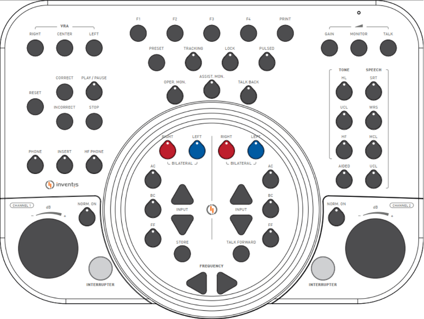 control panel