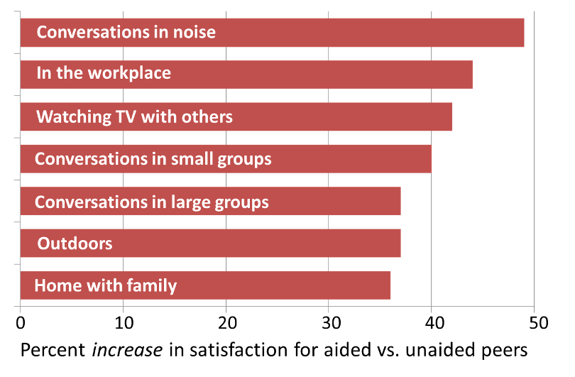 Research QuickTakes Volume 1: Understanding and Treating the