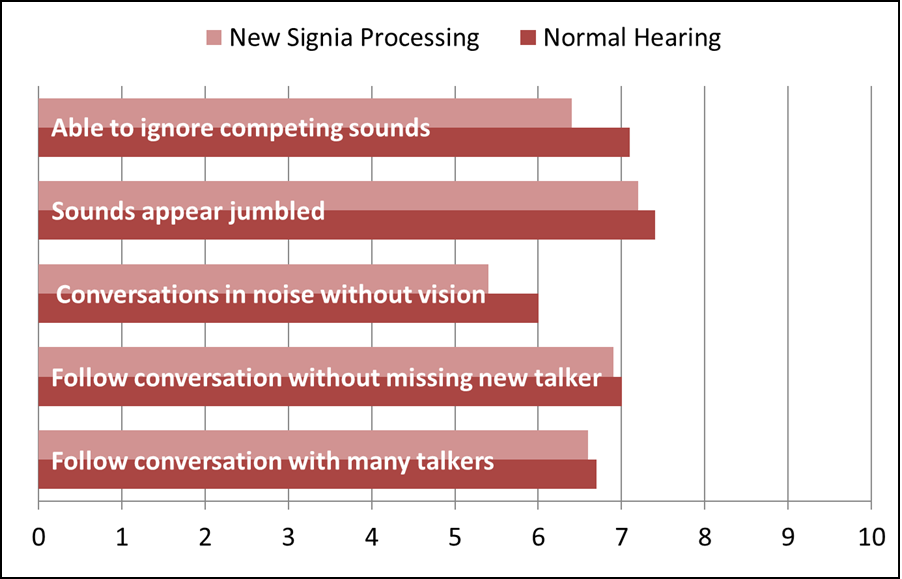 Research QuickTakes Volume 1: Understanding and Treating the