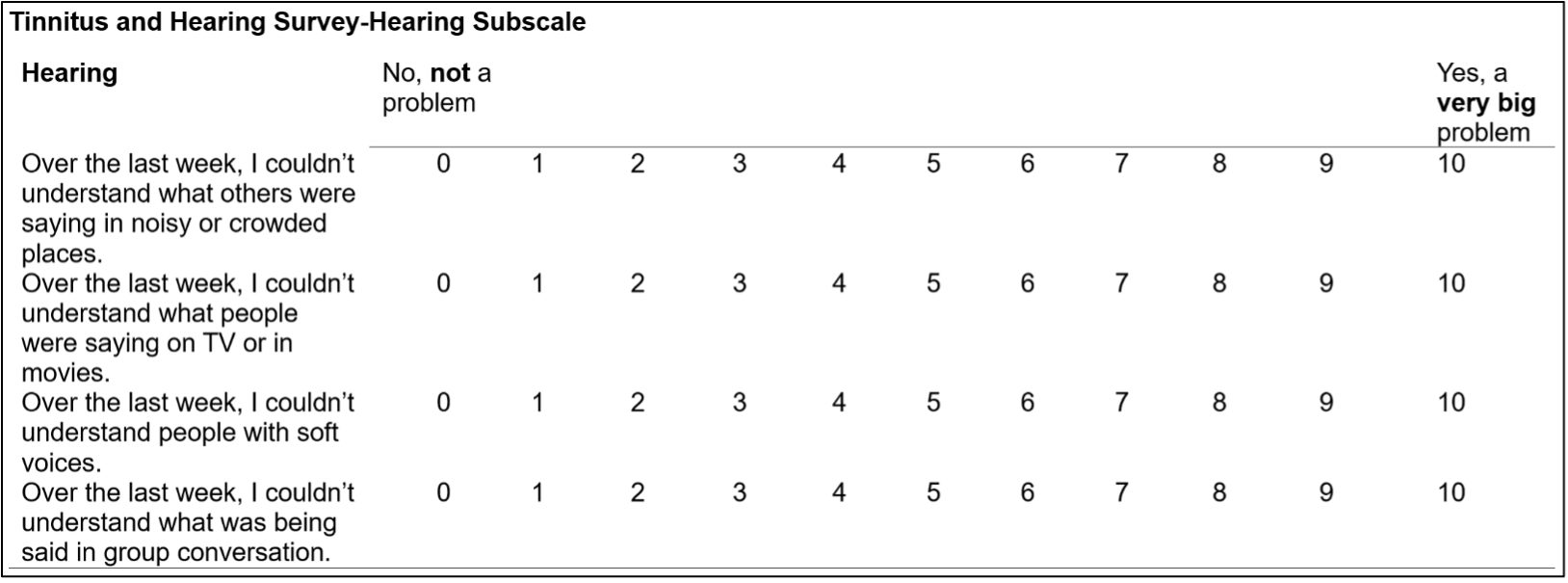 Figure 1 29319