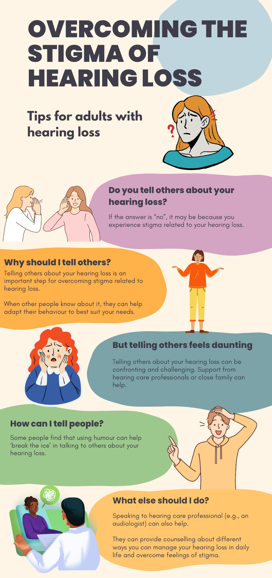 Infographic 1