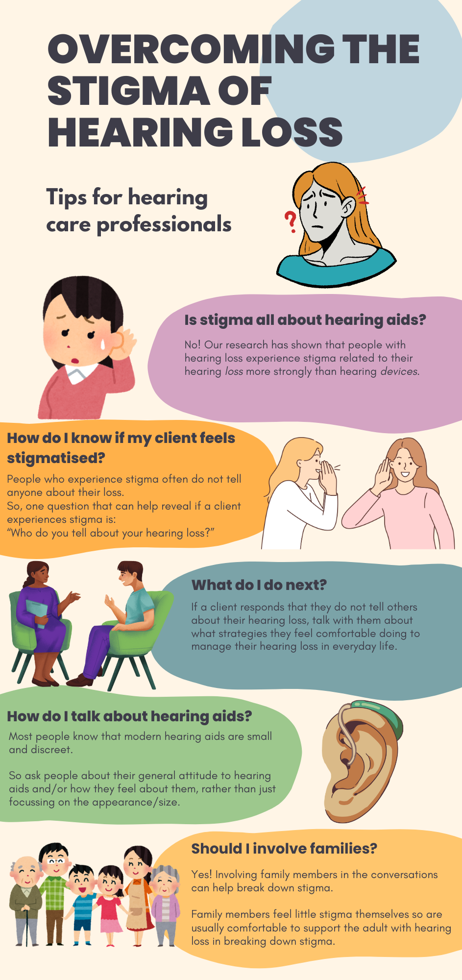 Info graphic 2